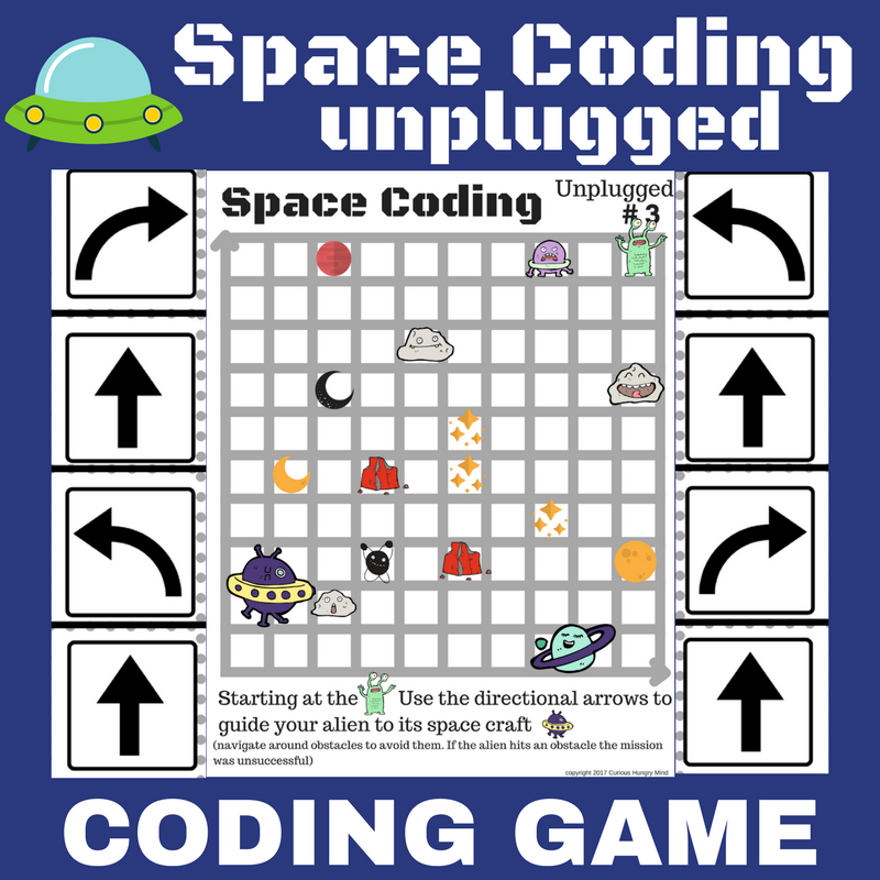 Unplugged Coding in the classroom The Blog of Curiosity and the